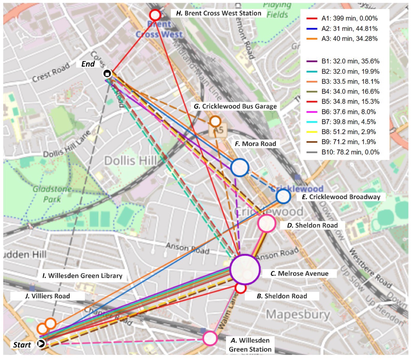 Map of Cricklewood and Dollis Hill in north-west London showing many alternative routes between one start and end point, labelled with travel time and crowding.